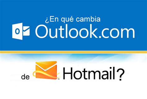 hotmail correo-4